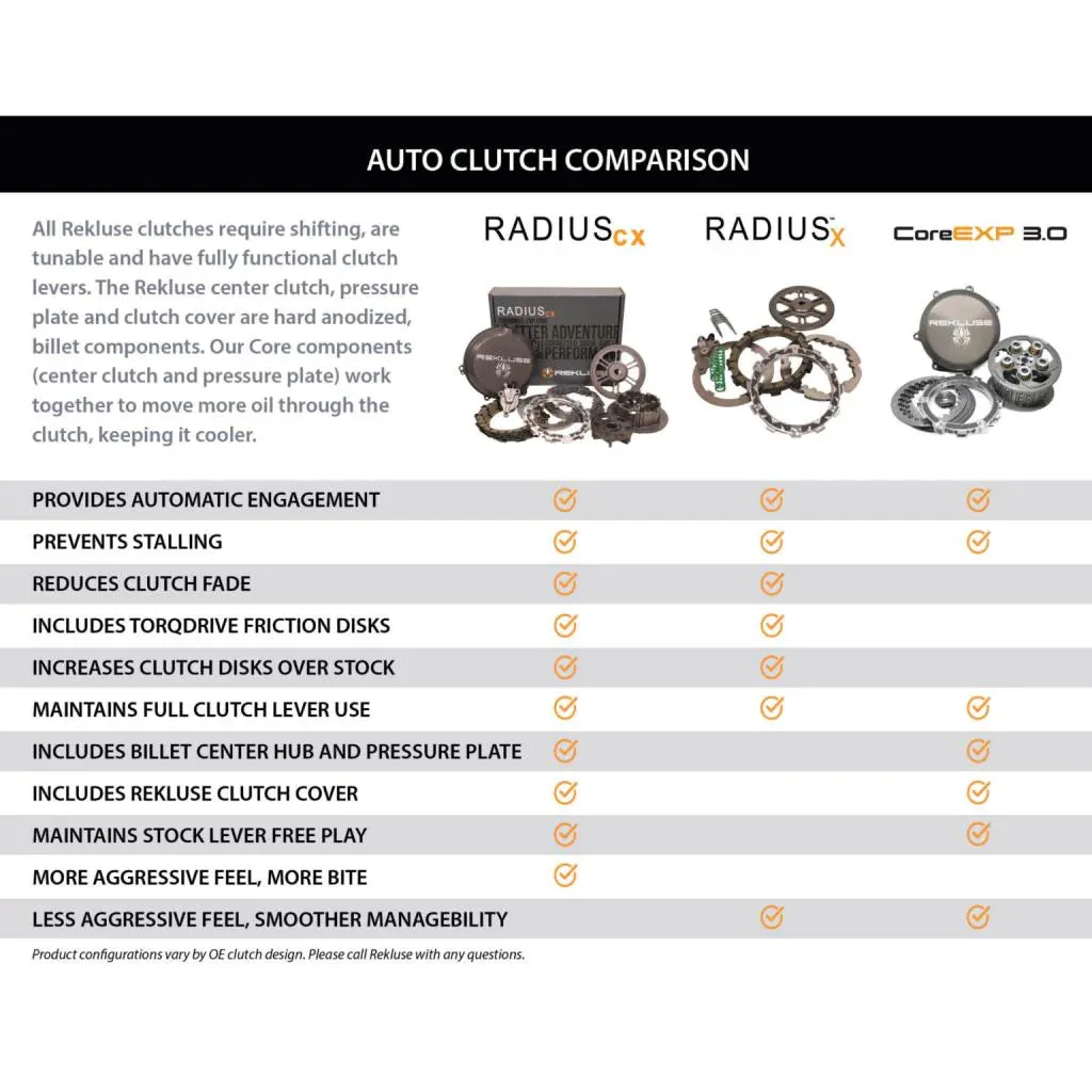 Rekluse Radius X 4.0 Auto Clutch Pack 2017-21 Beta 250/300 2-Stroke | RMS-8302022